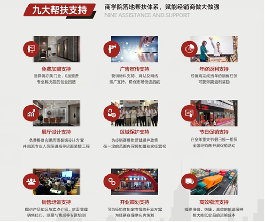 鋼亦美門業(yè)：實(shí)現(xiàn)財(cái)富夢(mèng)想，只需一樘好“門”