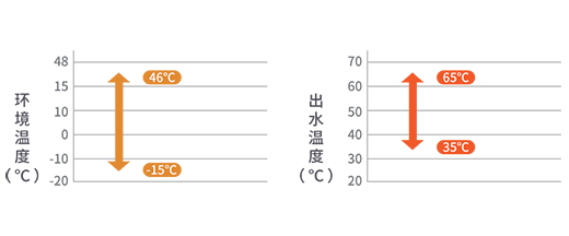 ���ġ�׃�l��Ȫ���՚��ܟ�ˮ�Cȫ�����У��ṩ����Ʒ�|(zh��)��ˮ!