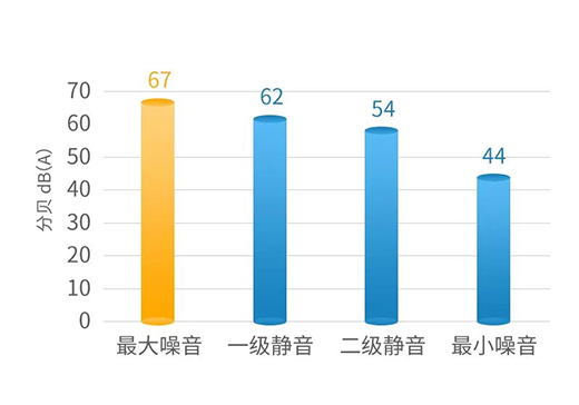 ���ġ�׃�l��Ȫ���՚��ܟ�ˮ�Cȫ���������ṩ����Ʒ�|(zh��)��ˮ!