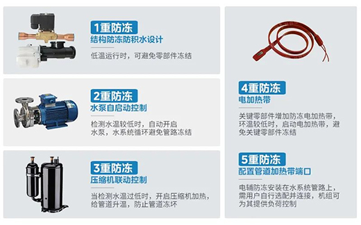 ���ġ�׃�l��Ȫ���՚��ܟ�ˮ�Cȫ���������ṩ����Ʒ�|(zh��)��ˮ!