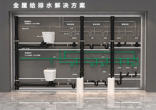 新起點(diǎn) 助力新未來 九牧管業(yè)同層排水揚(yáng)帆起航