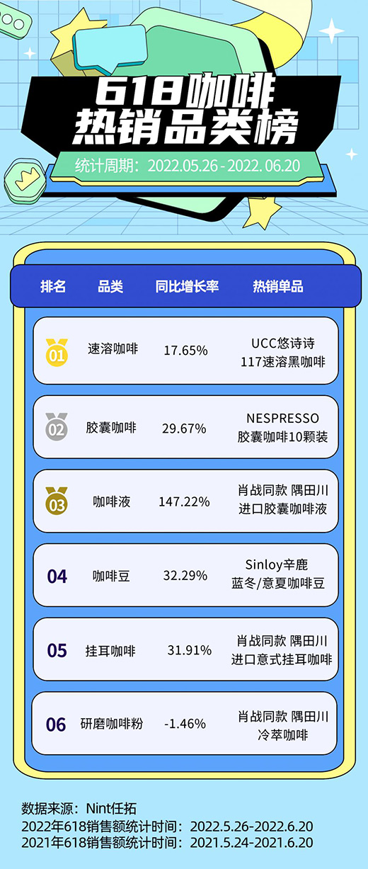 �z�ҿ���ֱ���N���~�� 20 ��������Һ����조���R��