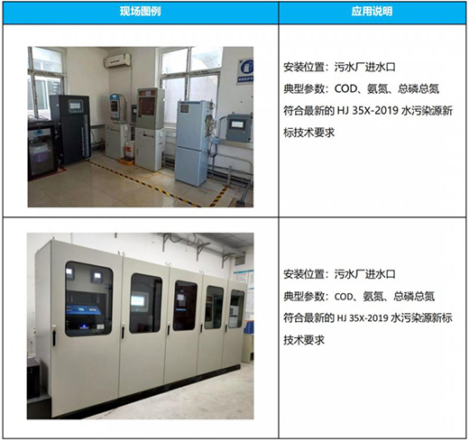 VIQUA威夸凈水器：復(fù)雜水質(zhì)現(xiàn)場(chǎng)應(yīng)用解決方案