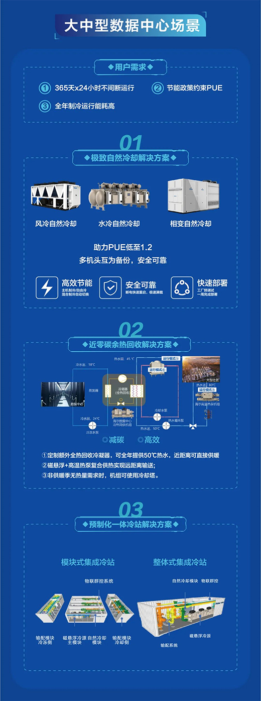 ��(sh��)��(j��)���ĸ��|(zh��)���l(f��)չ�ġ�Ӳ���o����!