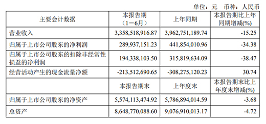 �I��33.59�|Ԫ!�W�������������t���@�M��(sh��)��(j��)��