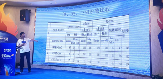 ���ґcף�����T��ϵ�y(t��ng)ح������Ӌ(j��)����Ӗ(x��n)��(hu��)�A�M���_