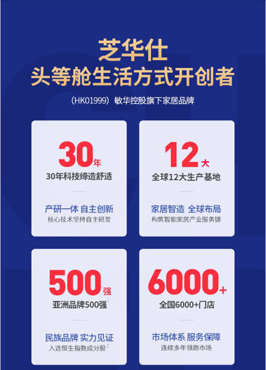 存量時(shí)代下芝華仕家裝節(jié)打造競(jìng)品突破力，激發(fā)消費(fèi)活力