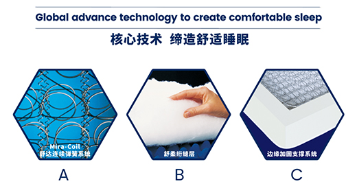 ����һ�� | �＾ƣ�v������Ҫ�W���@���{(di��o)��!