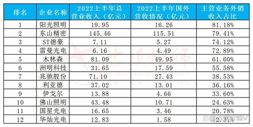 ��!�(y��ng)��������ľ��ɭ����ɽ���������Y�ɷݵ�����˄�(d��ng)�� ���Ј�(ch��ng)?