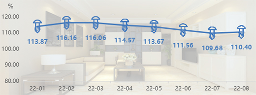 8����ȫ�X�ҾӃr��ָ��ֹ������ | ��r���Ї�ȫ�X�Ҿ�ָ���c�u