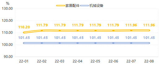 8�£�ȫ�X�ҾӃr��ָ��ֹ������ | ��r���Ї�ȫ�X�Ҿ�ָ���c�u