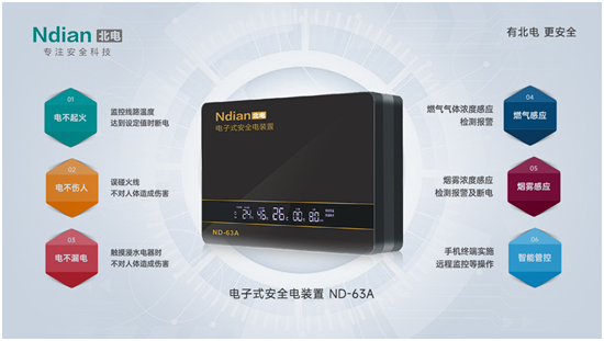 北電科技國慶特輯：科技興邦，共筑平安中國