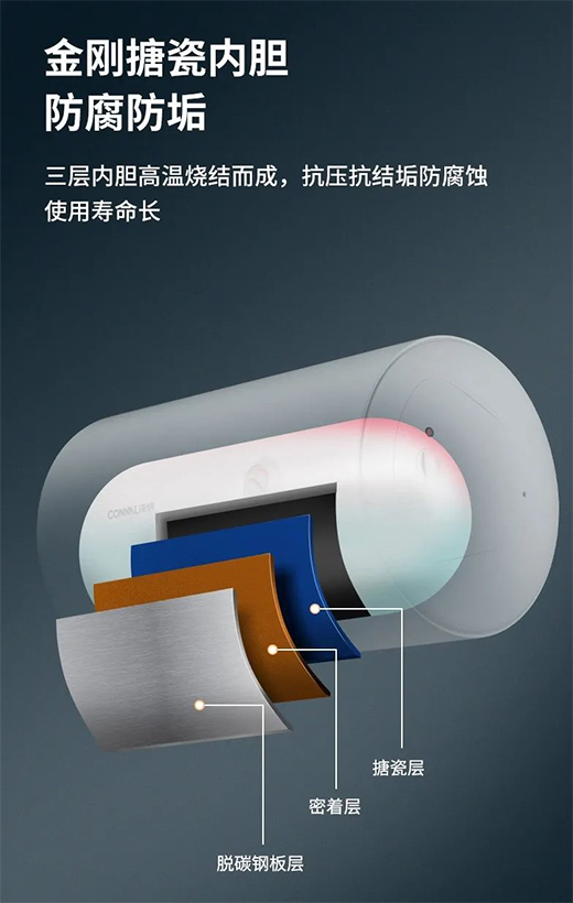 ů����ԡ�������ÿ��{��ˮ��