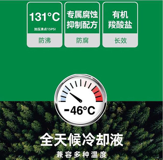 當金秋遇上降溫，統(tǒng)一潤滑油這樣為愛車披上“鎧甲”