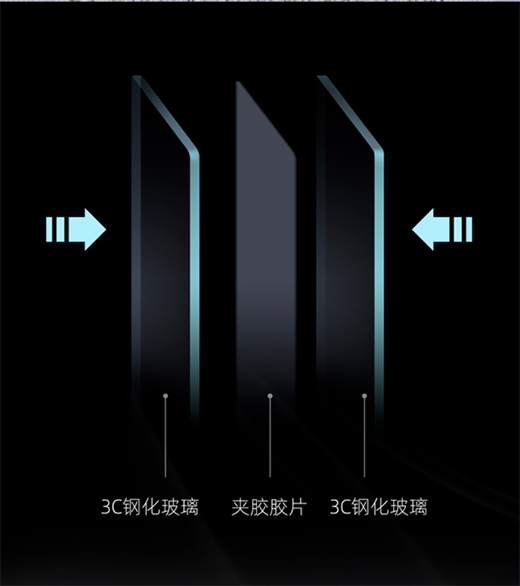 �l(w��i)���g��ԡ���İ�ȫ��(x��)��(ji��)��һ��(g��)��һ��(g��)��Ҫ