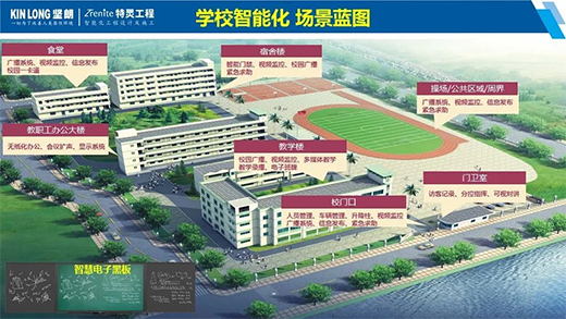 ��(ji��n)���c������ҕ��(zh��n)�Ժ��s�����֌W(xu��)У/�t(y��)Ժ/�@�^(q��)�����ܼ����I(l��ng)��