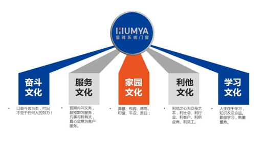 ����ϵ�y(t��ng)�T��ح����λһ�w������Ʒ���Ļ������@��(g��)��������!