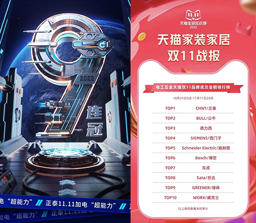 9�B��!��̩���늹������؈�p11Ʒ�Ƴɽ��~����!