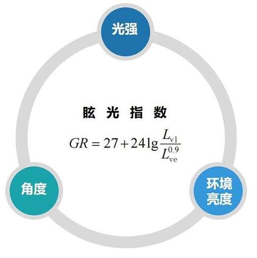 ���������籭����!ِ��������(du��)����ِ��(hu��)�a(ch��n)��ʲôӰ�?