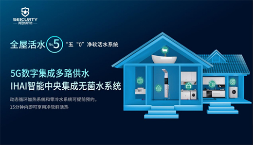 Ʒ����������(chu��ng)������ح˹��˹�ش��ܼ��ɟ�ˮ���s����ҕ