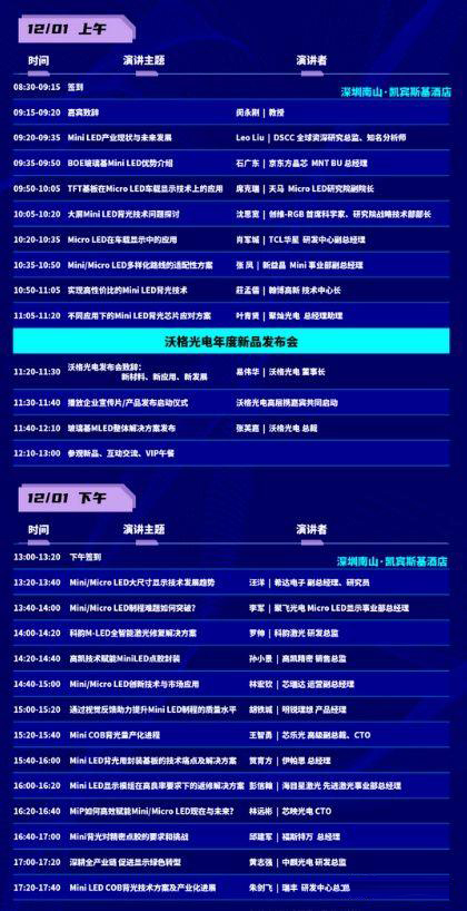 2022年度MLED盛會最新議程出爐，九大亮點搶鮮看