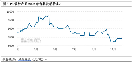 PE�ܲģ�������m(x��)�֏�Ƿ�� �������s���r���������