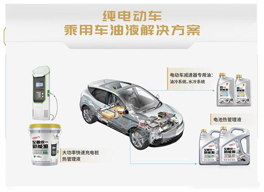 �y(t��ng)һ��(r��n)�����_�������������Դ��Һ��Q������(y��ng)�\(y��n)����