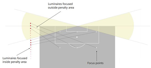 ���������籭�w����������׃��