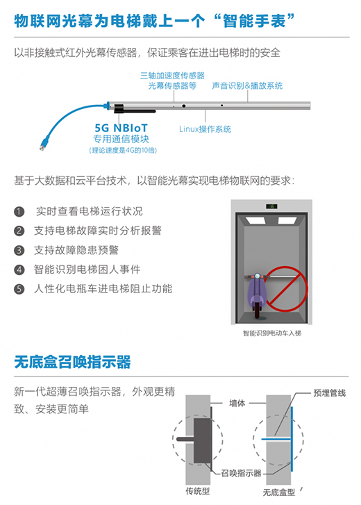 �����ۄ�(chu��ng)�����ǻۄ�(chu��ng)δ�����R�����43�_���׌�����ǻۈ@����(w��)�w�(y��n)����(y��u)����������Ч