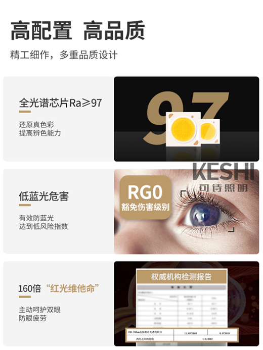 �ҿ�߀���l��֪���@��ALEDȫ���V�o���P����픟�