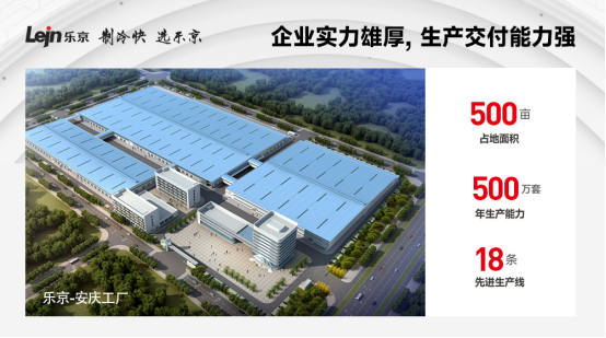 �������{(di��o)���F(xi��n)؛����ȫ���Ը��A��(zh��n)2023����{(di��o)�N��������