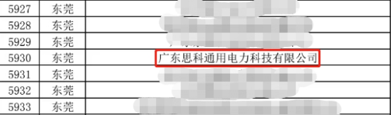 ϲ��|�V�|˼��ͨ������Ƽ����޹�˾ͨ�^����������I(y��)�J�C��