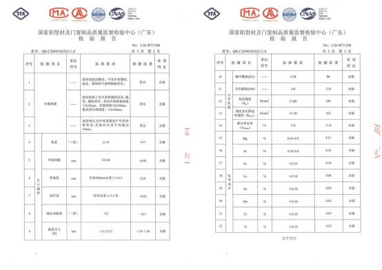 ��(sh��)����͙C(j��)���������o�p�����T���`��Ʒ�|(zh��)֮��