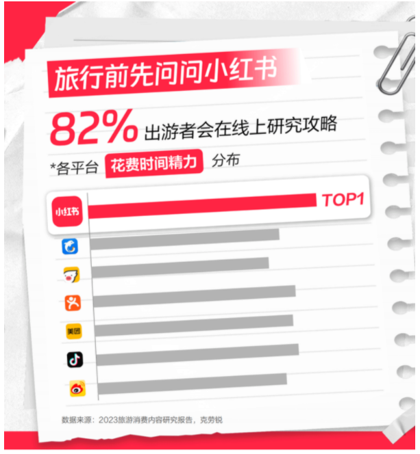 С�t�������ڽo�������ИI(y��)���L�½��