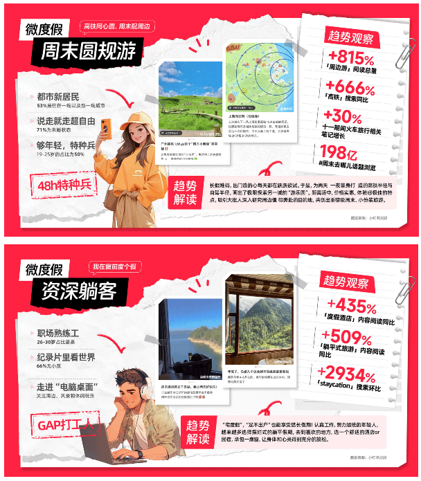 С�t�������ڽo�������ИI(y��)���L�½��