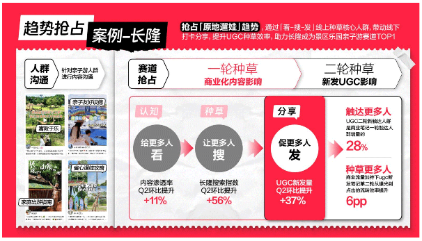 С�t�������ڽo�������ИI(y��)���L�½��