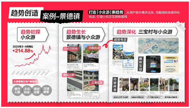 С�t�������ڽo�������ИI(y��)���L�½��