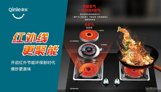 親樂廚房電器:領(lǐng)航中國廚房革命的先鋒力量