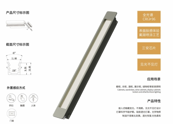 ���w���������þֲ�����������N���߸��{(di��o)���g