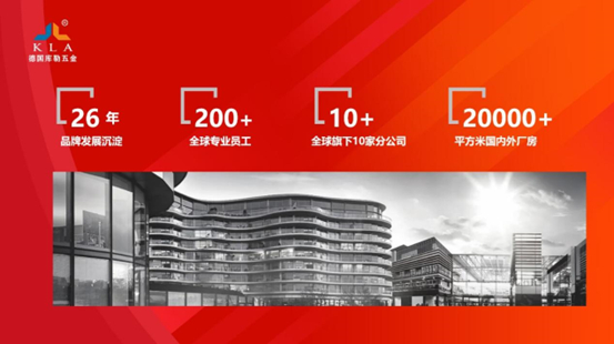 迎新春，啟新程，庫(kù)勒五金展望2024門(mén)窗行業(yè)新篇章