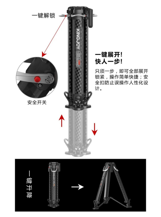 ��Ʒ�A�� | һ���������ŽݿƼ�����ϵ�и߶˔zӰ�z�����_��