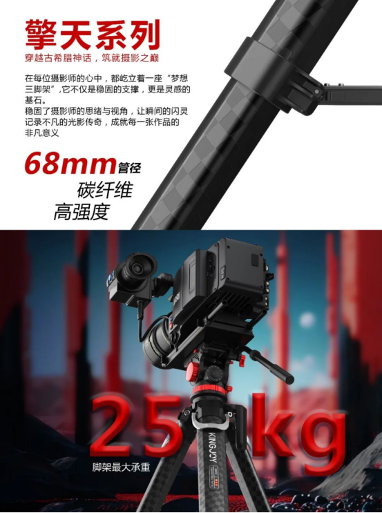 ��Ʒ�A�� | һ���������ŽݿƼ�����ϵ�и߶˔zӰ�z�����_��