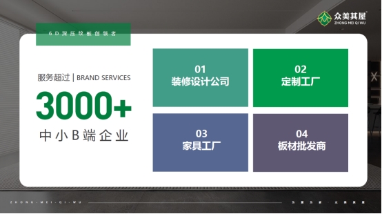 眾美其屋板材：為愛為家，用每一塊板承載生活的美好